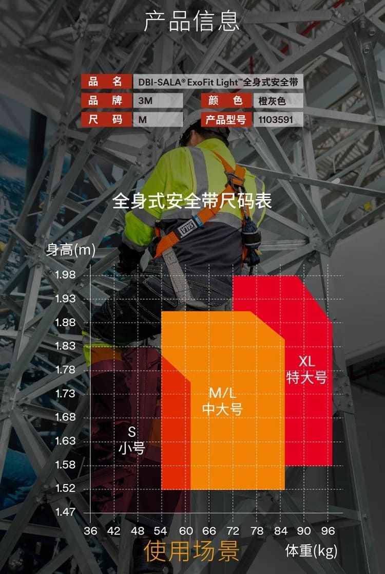 3M 1103591 安全带